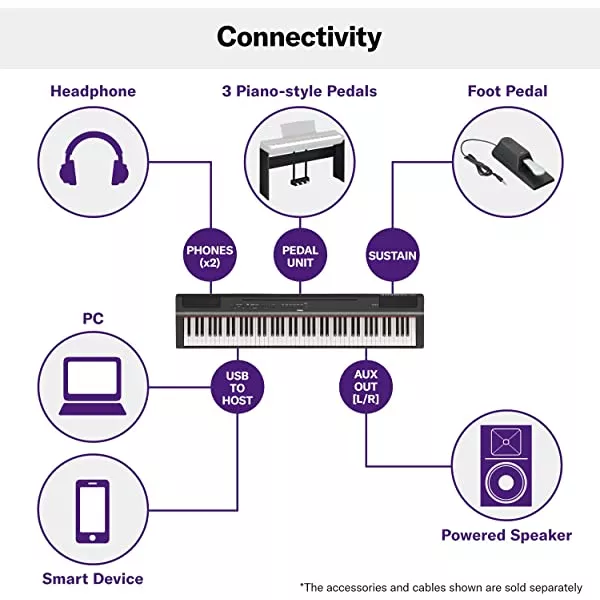 Yamaha P125 88-Key Weighted Action Digital Piano with Power Supply and Sustain Pedal, White