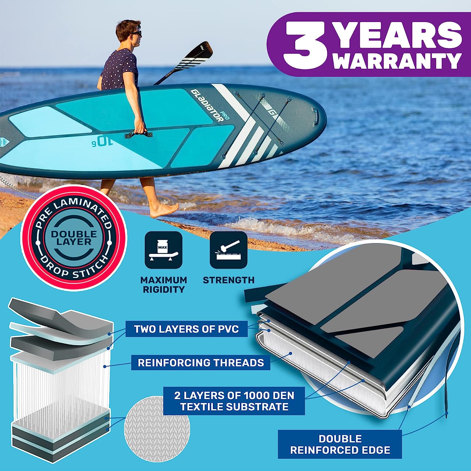 Gladiator Pro 10.4，10.8 Inflatable Paddle Board Package - 2022 EX-DISPLAY