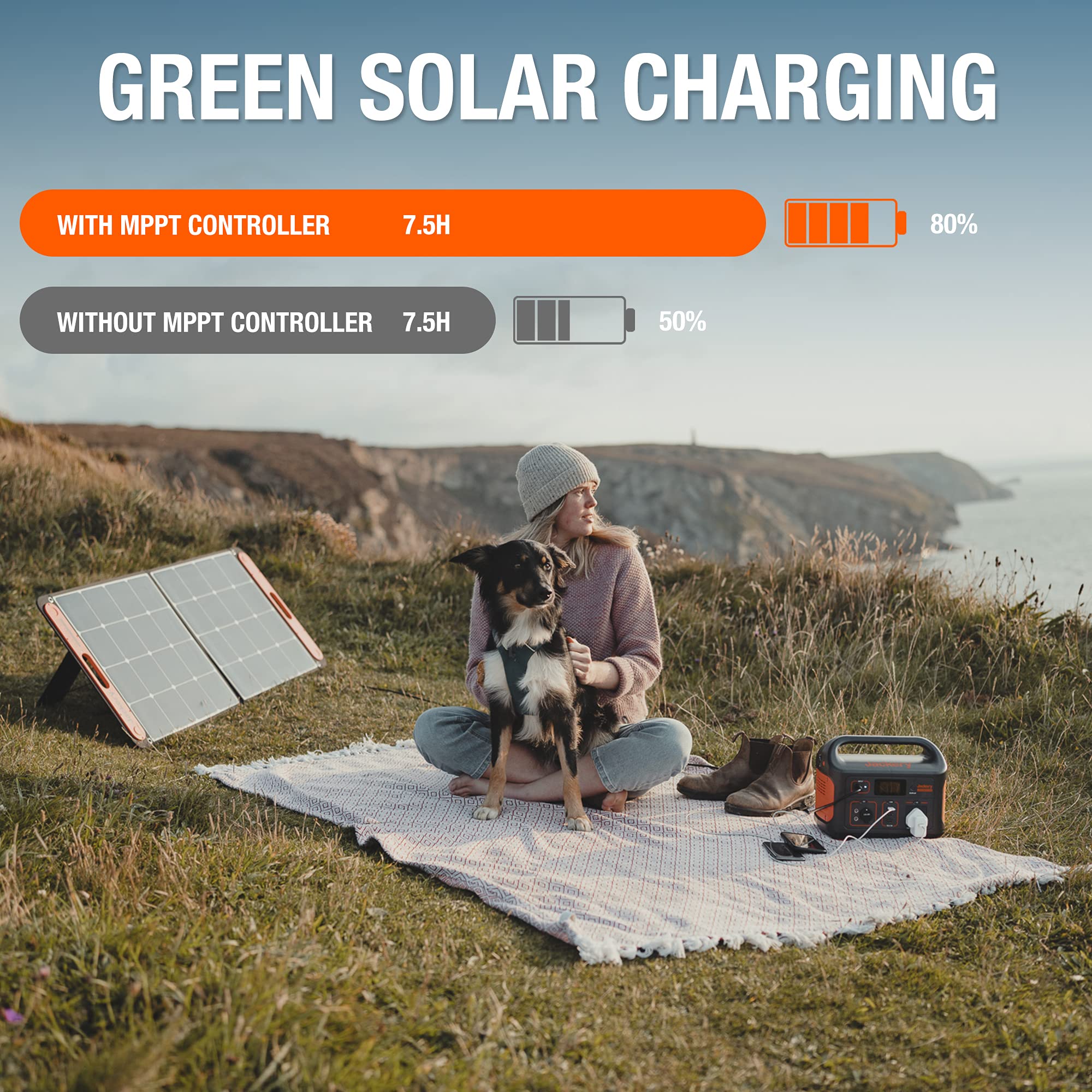 Jackery Portable Power Station Explorer 500, 518Wh Outdoor Backup Mobile Lithium Battery Pack with 230V/500W AC Outlet for holiday RV Camping, Outdoor Adventure, Emergency